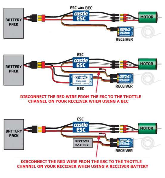 Fitxer:Escbec wiring diagram3.png