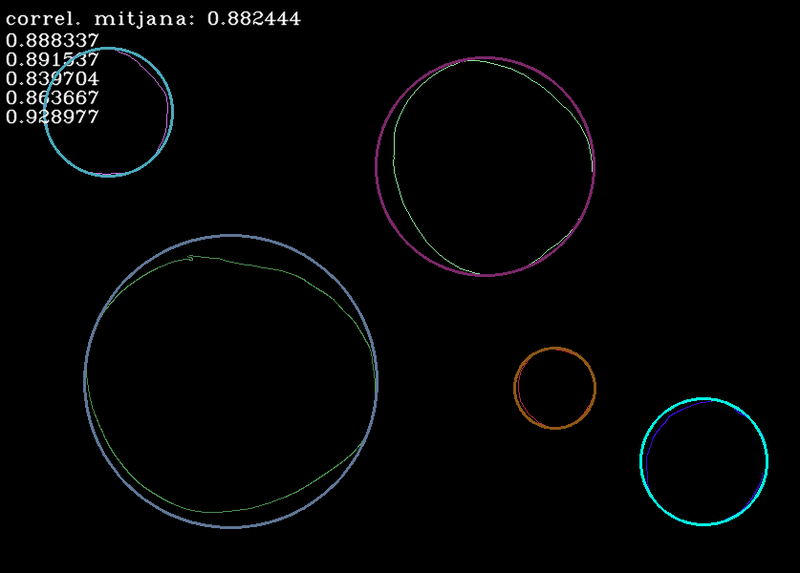 Fitxer:Deteccio cercles.png