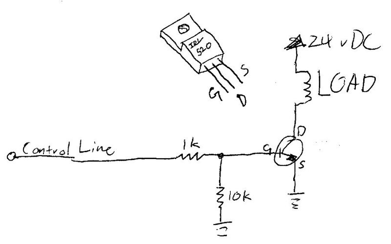 Fitxer:Irl520 config.jpeg