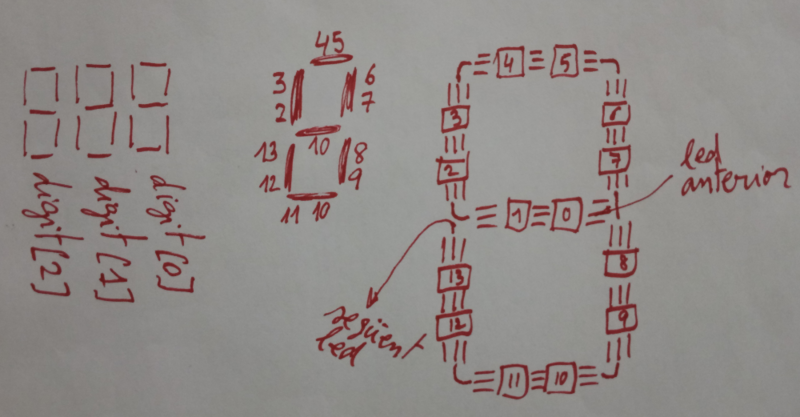 Fitxer:7 segments neopixel.png