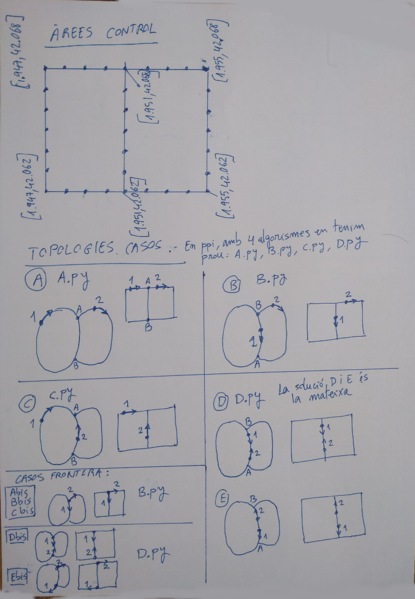 Fitxer:Casos frontera.png