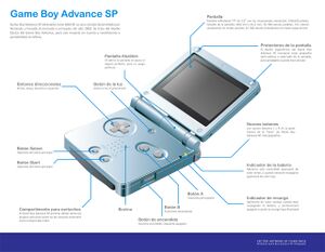 Gameboyadvancesp.jpg