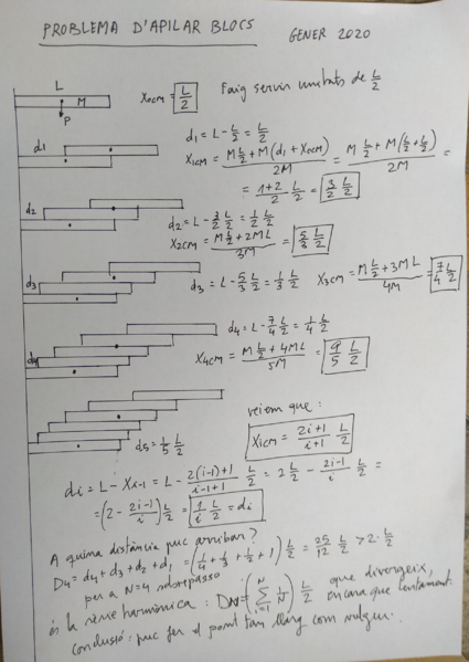 Fitxer:Problema apilar blocs.png