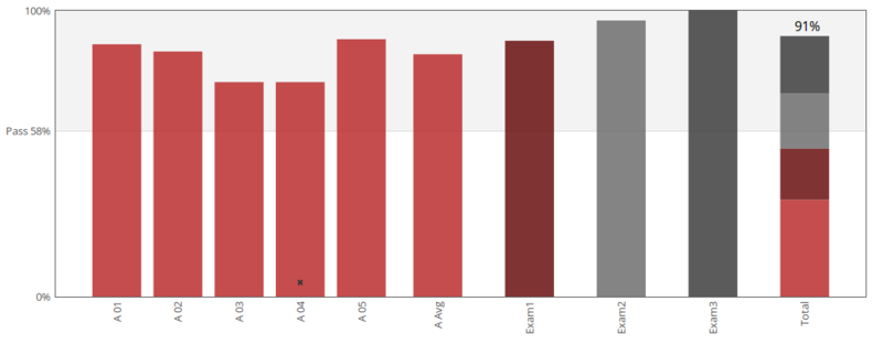 Fitxer:Solar energy.png