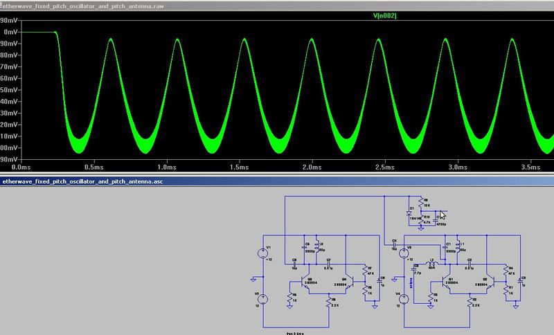 Fitxer:Etherwave mixer.jpg