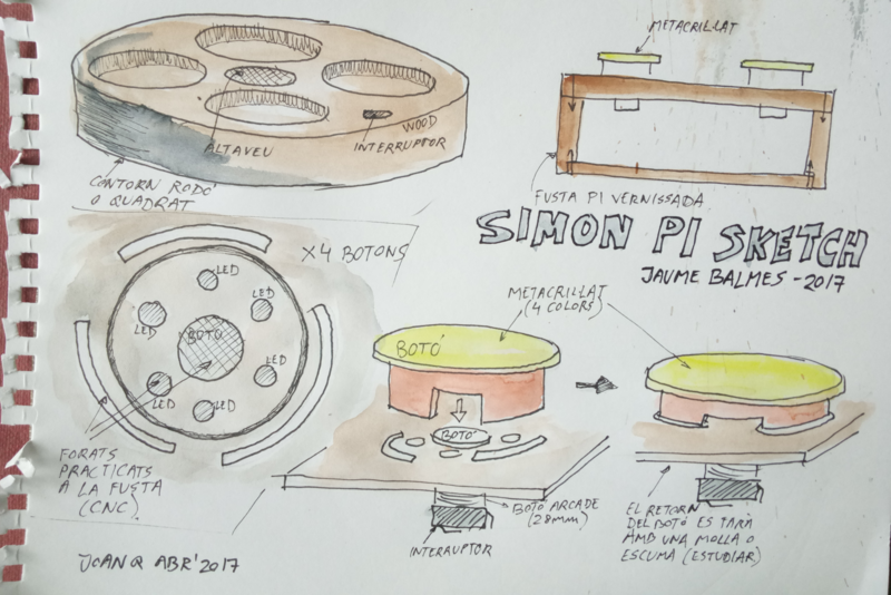 Fitxer:Sketch simonpi.png